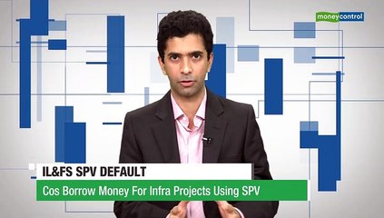 Managing Money With Moneycontrol │Investing In debt funds