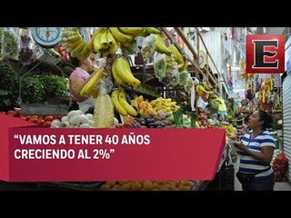 Análisis de los niveles de inflación en México