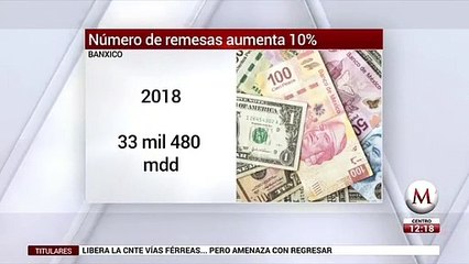 Remesas alcanzan 33 mil 480.6 mdd en 2018