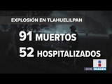 Van 91 personas muertas por la explosión en Tlahuelilpan, Hidalgo | Noticias con Ciro