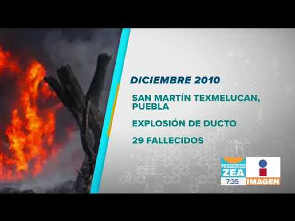 Recuento de las explosiones por el "huachicoleo" | Noticias con Francisco Zea