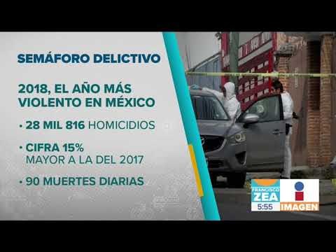 2018, el año más violento en México: Semáforo Delictivo | Noticias con Francisco Zea
