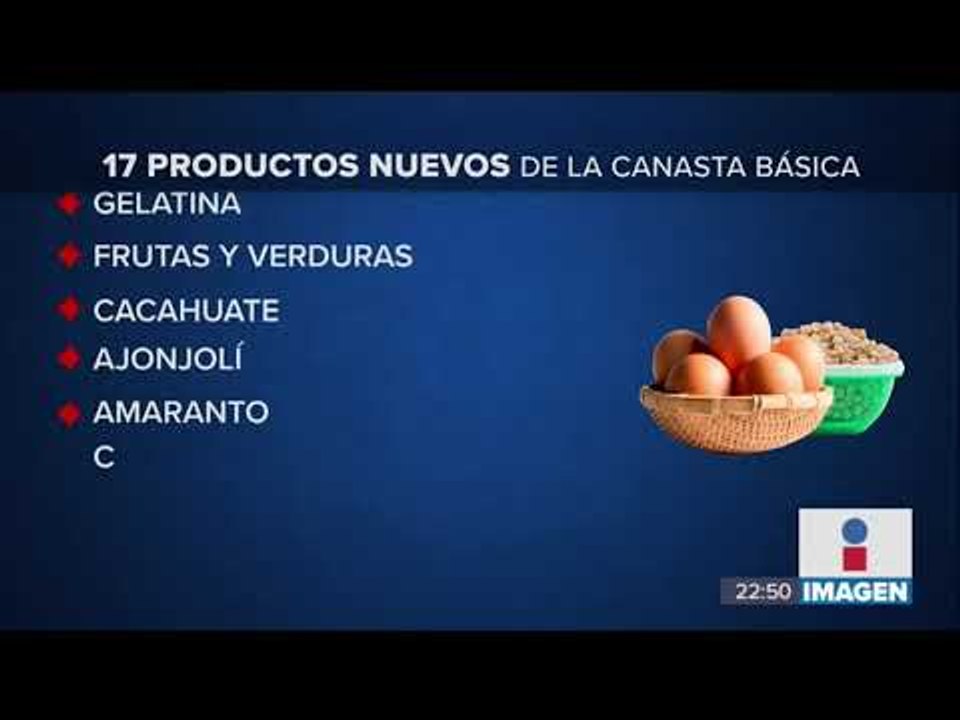 ¡Amplian de 23 a 40 productos la canasta básica! Estos son los nuevos productos | Noticias Ciro