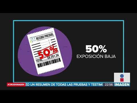 Gobierno de CDMX perdonará pago de predial y agua a quienes vivan en estas zonas | Noticias Ciro