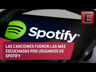 El Color del Espectáculo: Canciones para corazones rotos más escuchadas en 2018