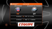 Le CSKA Moscou domine Podgorica - Basket - Euroligue (H)
