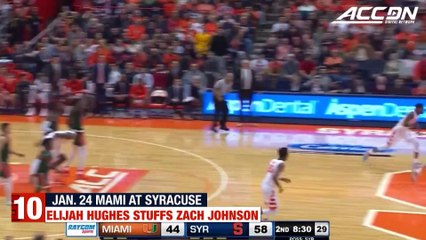 Top 10 Plays of January | ACC Basketball