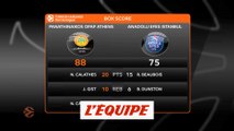 Victoire du Panathinaikos contre l'Anadolu Efes - Basket - Euroligue (H)