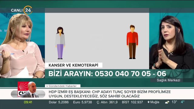 Kanser ve kemoterapi