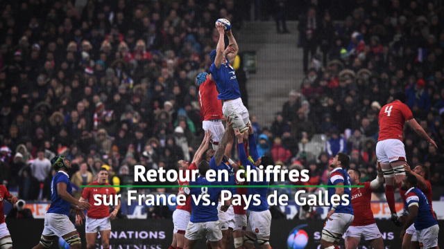 VI Nations - Retour en chiffres sur France vs. Pays de Galles