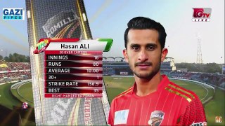 Hasan Ali big below in BPL 2017 16 of 6 balls Big two 6 6