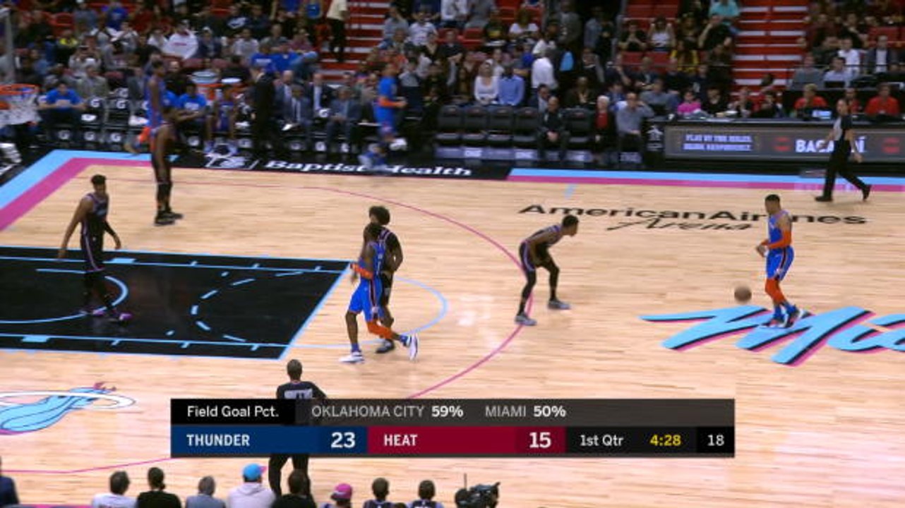 Westbrook feeds Grant for dunk