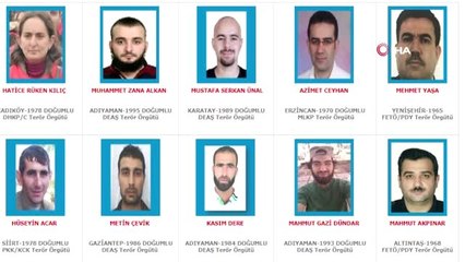 Mavi" Kategoride Aranan Terörist İstanbul'da Yakalandı