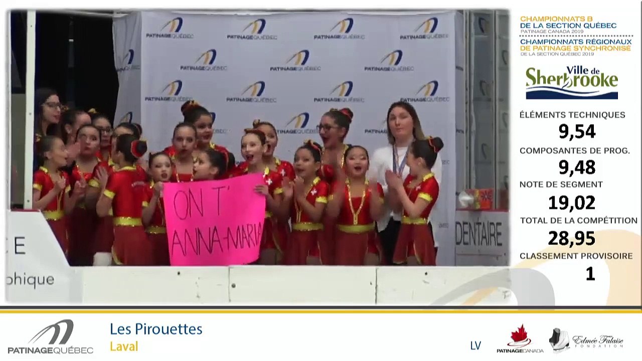 Championnats régionaux de patinage synchronisé 2019 /  Pré-Juvénile