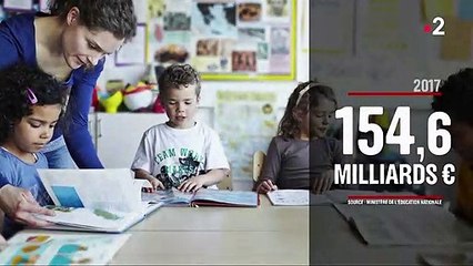 Éducation : quelles sont les faiblesses et les qualités de l'école française ?