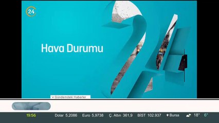 İşte hava durumu raporu