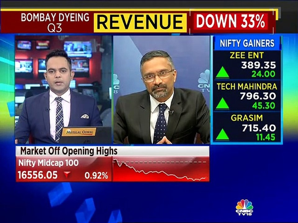 Bombay Dyeing posts Q3FY19 numbers