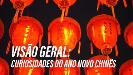 Feliz ano novo chinês!