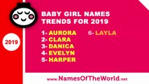 Baby girl names trends for 2019 - the best baby names - www.namesoftheworld.net