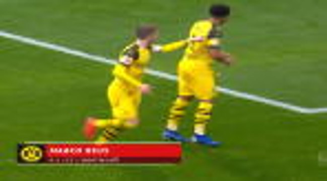 Eintracht Frankfurt 1-1 Borussia Dortmund