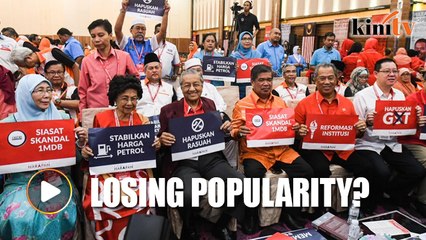 Research firm: Harapan risks losing popularity