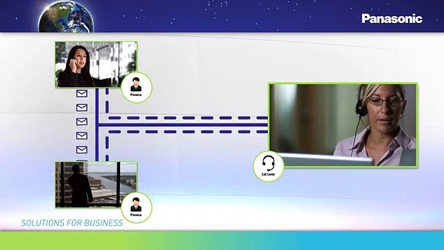 Business Telephone Systems