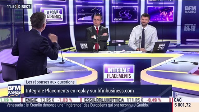 Le débrief d'Intégrale Placements : Christian Fontaine - 04/02