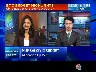 Here are the key highlights of BMC’s budget for FY20