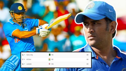 ICC ODI ranking | முதல் இடத்தில் நீடிக்கும் இந்திய வீரர்கள்!- வீடியோ