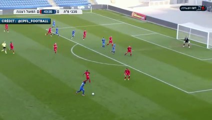 La frappe magnifique d’Issa Cissokho en Israël