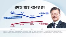 문재인 대통령 지지율 반등...한국당 3주 연속 상승 / YTN