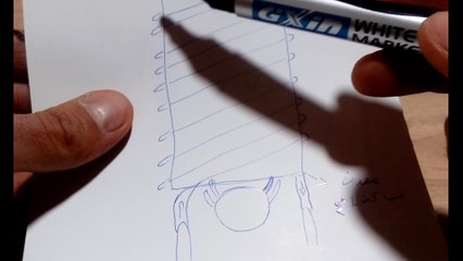 سلسلة الطاقة - الطاقة الحرارية - 2.2