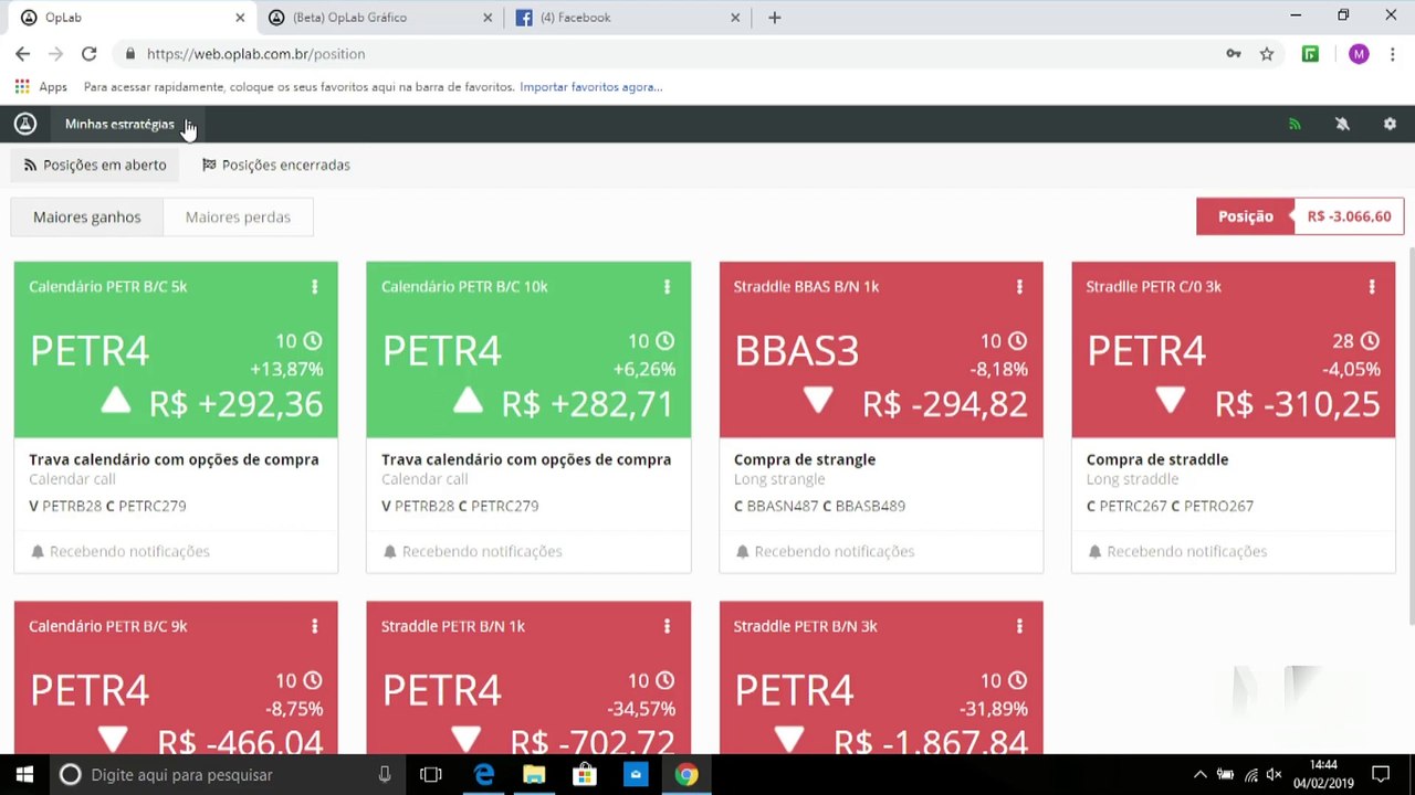A Hora das Opções - as estratégias para ganhar com opções da Petrobras