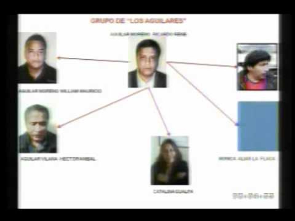 Conozca cuáles son las bandas que se dedican a robar en las unidades del trole