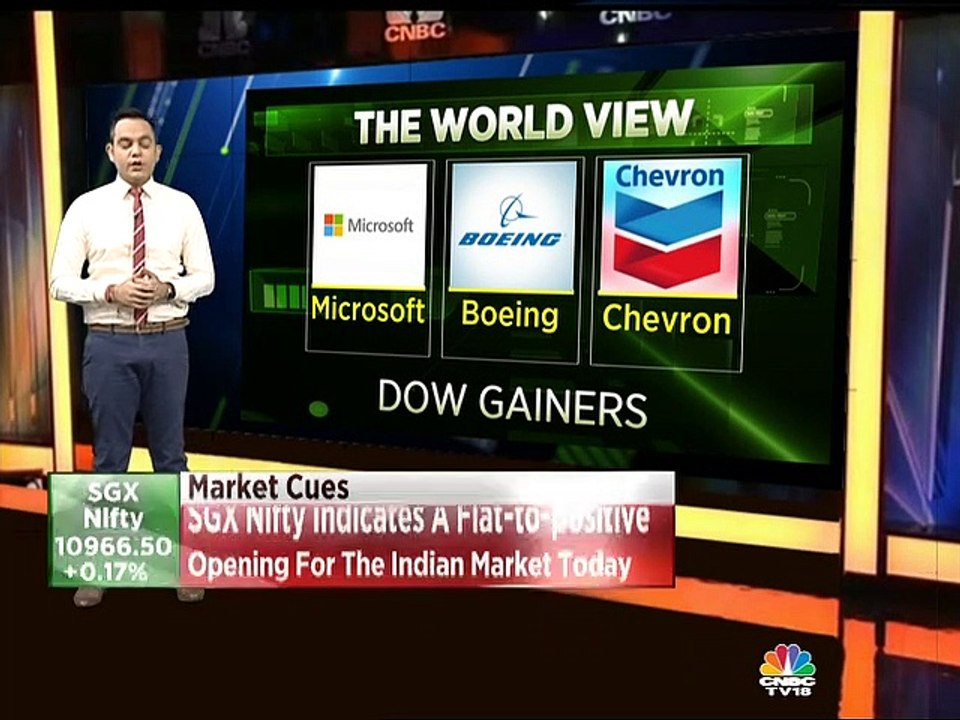 Update on global market