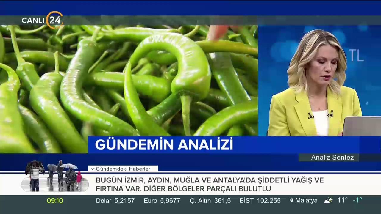 Fiyatlar neden artıyor?