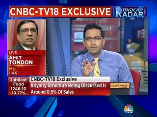 Sources say Jubilant Food considering royalty payment to promoter group