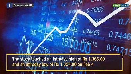 Jubilant found guilty of not passing Rs 41.42 cr GST benefit on sale of Dominos Pizza products