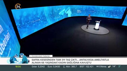 Akşam Haberleri