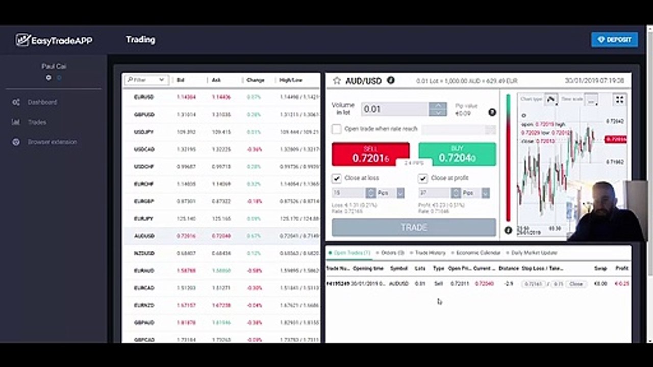 Easy Trade App - Live Testing & Results (Look Inside)