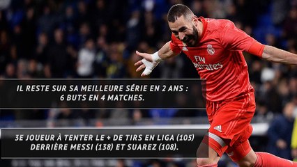 Real - Benzema : Libéré, délivré !