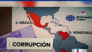 Este es el lugar que ocupa México en... - Imagen Televisión
