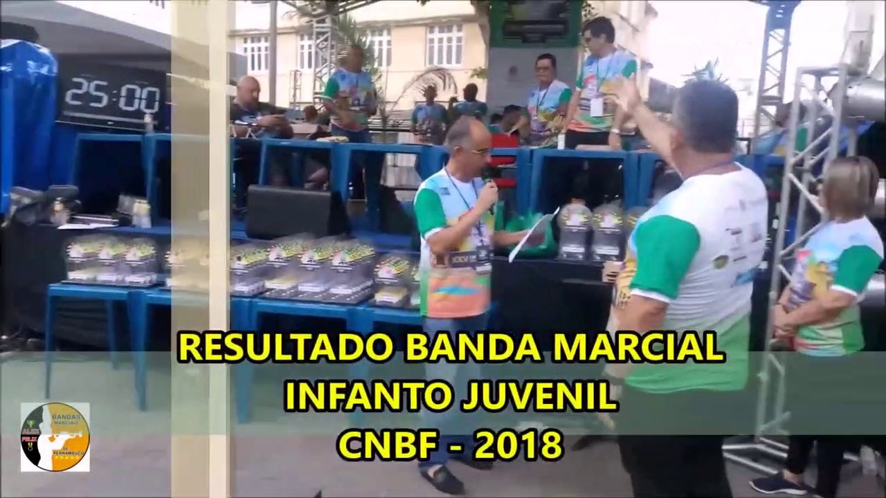 CNBF 2018 - RESULTADO BANDA MARCIAL INFANTO JUVENIL - CAMPEONATO NACIONAL DE BANDAS E FANFARRAS
