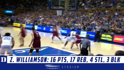Zion Williamson Highlights: Boston College-Duke 2019