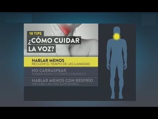 Conbienestar: Cómo cuidar nuestra voz