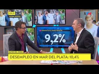 La desocupación en el Gran Buenos Aires es la más alta del país