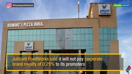 Video herunterladen: Jubilant Foodworks reverses decision to pay 0.25% royalty to promoters