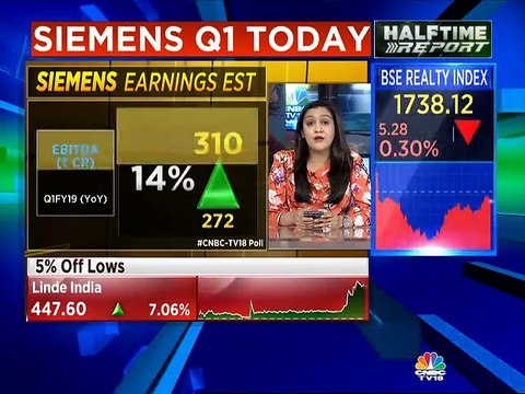 Here's what to expect from Siemens Q3