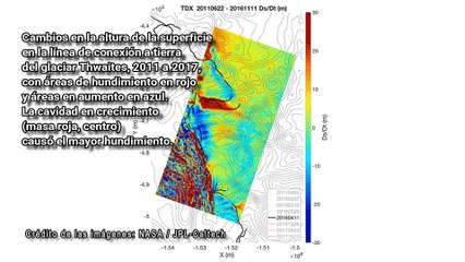 Calentamiento Global! La NASA descubre una gigantesca cavidad en glaciar Thwaites de la Antártida