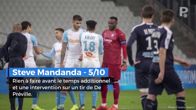 OM-Bordeaux : les notes et appréciations des Olympiens